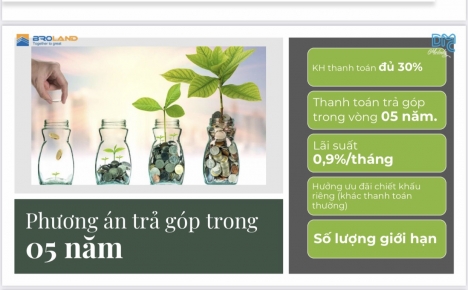 Đất Nền Dương Minh Châu Rạch Giá Cách Lấn Biển 1KM Trả Trước 300 Triệu