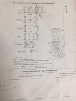 Bán Nhanh Nhà Hẻm Đường Lê Văn Sỹ,P.13, Q.3, DT:6x18m, CN:94.2 m2,Giá: 28 Tỷ.