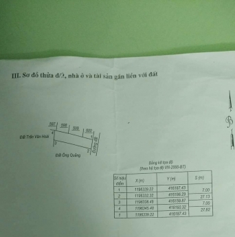 Trung tâm Tân nghĩa huyện hàm Tân 190m2 giá chỉ 800tr tl