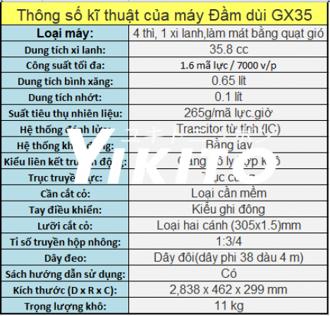 Cần mua Máy đầm dùi bê tông Yikito GX35 Nhật Bản liên hệ số 097 1239 108