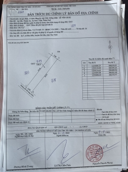Bán đất rẻ nhất khu vực trảng bàng 5x26 full thổ khu vực trảng bàng