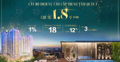 Mỏ bán căn hộ mặt tiền Nguyễn Lương Bằng giá chỉ từ 1.8 tỷ căn 2PN
