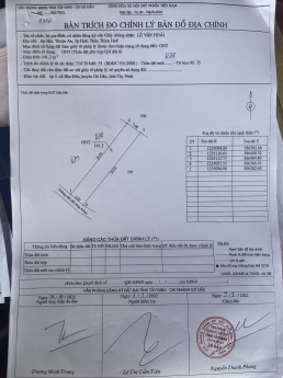 Bán đất chính chủ 5x26 full thổ cư giá bán chỉ 550tr ở bầu đồn