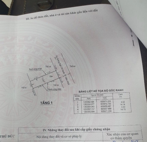 Đất cực đẹp hàng hiếm, hẻm xe tải khu DA Nhà Việt hẻm 185 Ngô Chí Quốc, Bình Chiểu, Thủ Đức