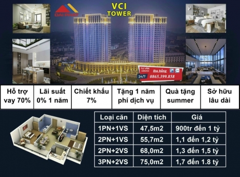 gia chủ cần tiền về quê xây nhà nên bán lại căn chung cư vci
