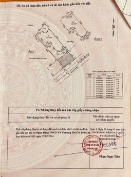 Chủ gởi bán Đất Tặng Biệt Thự  MT Nam Hòa  180m2  Phước Long A  TPThủ Đức