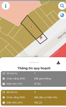 Chủ gởi bán Đất Tặng Biệt Thự  MT Nam Hòa  180m2  Phước Long A  TPThủ Đức