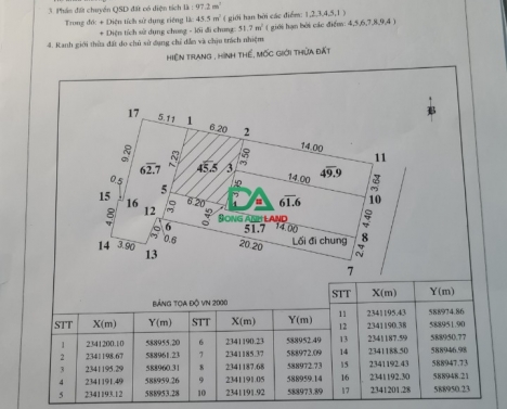 Bán 45.5m2 đất Kính Nỗ Uy Nỗ – Ô tô vào đất – 2x tr/m2