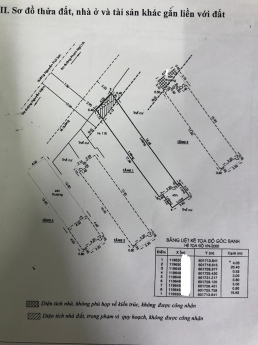 KINH DOANH SIÊU ĐỈNH - ĐỐI DIỆN BV 175 - MỞ TIỆM THUỐC, KINH DOANH KHÁCH SẠN THÌ MIỄN BÀN - KHU VỰC