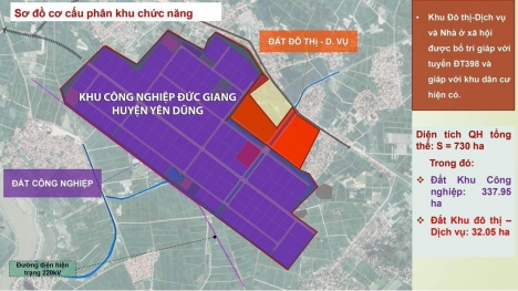 Đất dự án nằm cạnh KCN,điểm kết nối giao thương giữa Bắc Giang và Hải Dương – Quảng Ninh – Hải