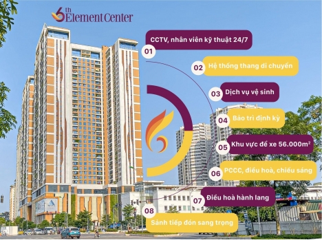 BQL cho thuê sàn văn phòng cao cấp Nguyễn Văn Huyên kéo dài, Tây Hồ