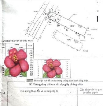 Q12.734. 84M2 1 TRỆT 1 LẦU BTCT - NGAY NHÀ MÁY BIA TIGER - CÁCH MẶT TIỀN CHỈ 30M. CHỈ 4 TỶ