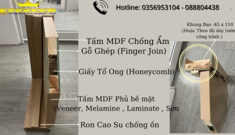 Cửa gỗ MDF Melamine An Cường giá rẻ
