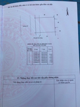 KHU VỰC ĐẦU TƯ AN TOÀN NHẤT HIỆN NAY TẠI CAM LÂM 