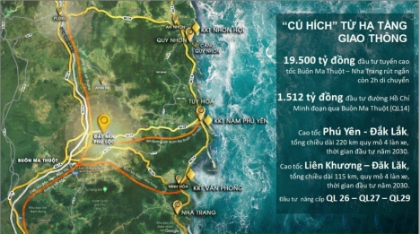 132m2 full thổ cư , sẵn sổ đỏ ngay trung tâm hành chính Krong Năng, Đăk Lăk