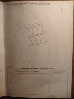 Chỉ hơn 1 tỷ có ngay 77m2 mặt đường 16 tại Phú Thọ - Đông Xuân, Sóc Sơn.lh