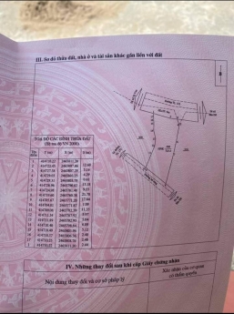 Bán mảnh TL 152  mường hoa SAPA