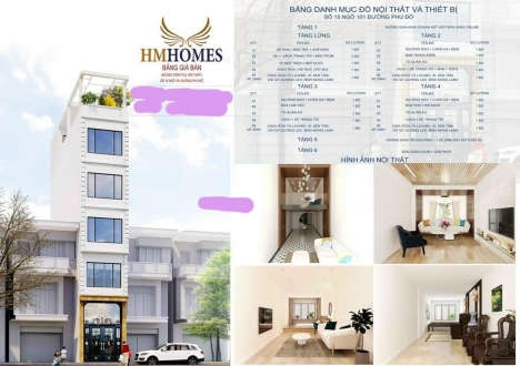 Bán nhà đẹp Phú Đô,Nam Từ Liêm,DT45x5,MT3,ba gác,giá 5.8 tỷ