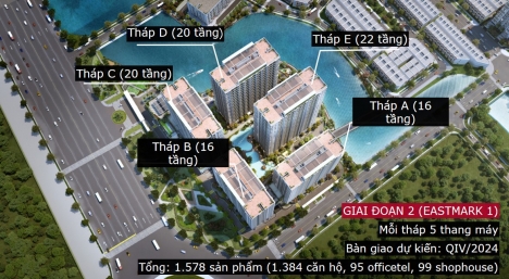 Thiết kế của 1PN+1 tại MT EASTMARK 1 đáp ứng mọi nhu cầu không gian, ở 7 năm không lo đổi nhà