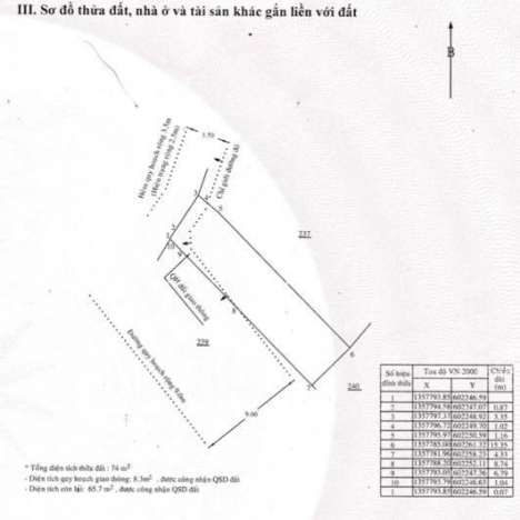 Bán nhanh lô đất kề góc 170/2 Dương Vân Nga - Vĩnh Hải