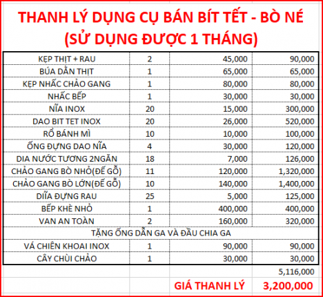 Thanh lý dụng cụ bán bò bit tet, bò né