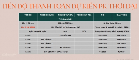 MỞ BÁN QUỸ CĂN VIP VINHOMES HƯNG YÊN + VINHOMES THE CROW, GIÁ TỐT NHẤT THỊ TRƯỜNG