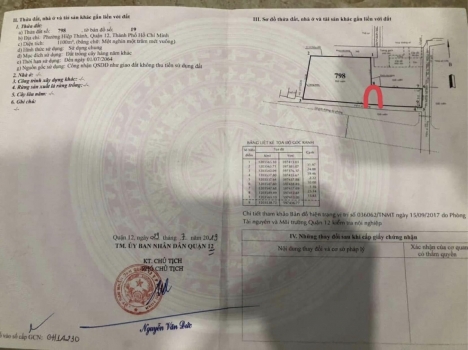 CĂN HỘ THÔNG MINH, NGUYỄN VĂN LINH BÌNH CHÁNH, 50M2, 1.55 TỶ