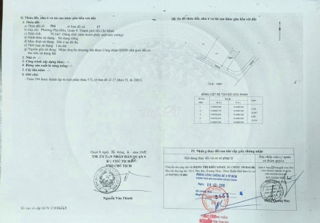 Bán đất thổ cư hẻm xe tải Nguyễn Duy Trinh ,P.Phú Hữu Tp Thủ Đức