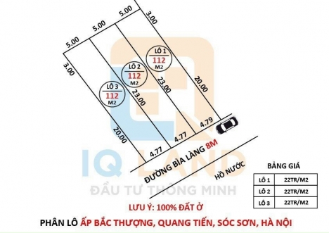 Đất bìa làng 112m2 thôn Bắc Thượng, Quang Tiến, Sóc Sơn. Đường rộng 8m, gần kcn Nội Bài.