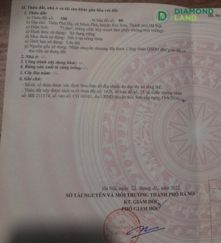 nhỉnh 800tr có ngay 75m2 đất tại Phú Hạ - Minh Phú , đường trước đất rộng gần 4m , cách đường 35