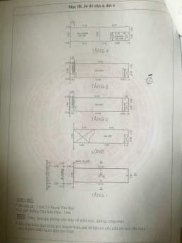 DO GIA ĐÌNH ĐINH CƯ NƯỚC NGOÀI NÊN CẦN BÁN NHANH CĂN NHÀ GẦN CHỢ PHẠM VĂN HAI THUẬN TIỆN KINH DOANH