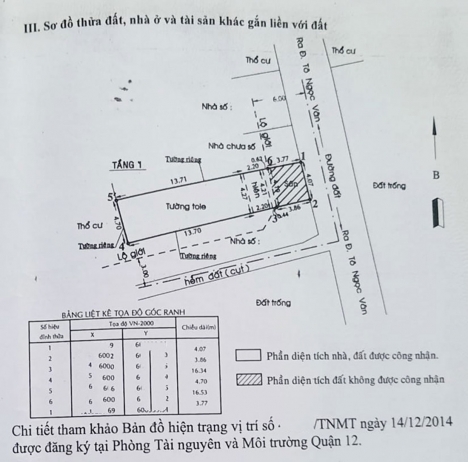 73M2 - MT THẠNH XUÂN Q12 - SỔ VUÔNG, NỞ HẬU, CÓ SẴN DÒNG TIỀN.