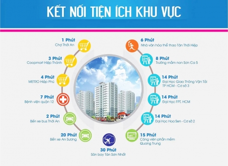 MT KHU VIP HIỆP THÀNH CITY Q12 - 90M2 - 4 TẦNG, NGANG 5M - KINH DOANH ĐỈNH.