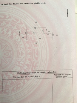 Nhà Phường 6 Mỹ Tho hẻm Lê Lâm giá 1  tỷ 480 triệu