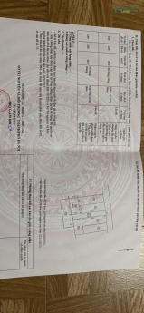 đất đông anh ,oto đỗ đất gần trường học , giá 1ty2. gọi em Lợi . làm việc chính chủ