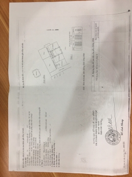 NHÀ CHÍNH CHỦ BÙI QUANG LÀ, GÒ VẤP, GIÁ HẠT DẺ CHỈ 1.95 TỶ THƯƠNG LƯỢNG