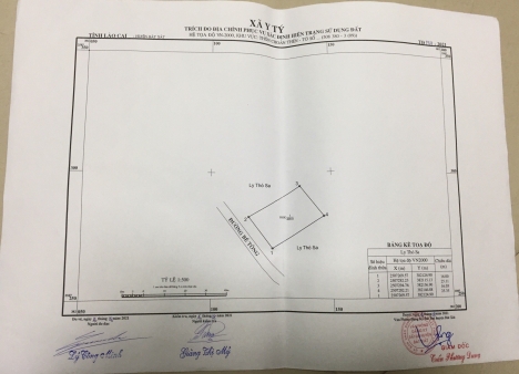 ĐẤT NỀN Y TÝ GIÁ RẺ, ĐẦU TƯ BIÊN ĐỘ LỢI NHUẬN TĂNG CAO