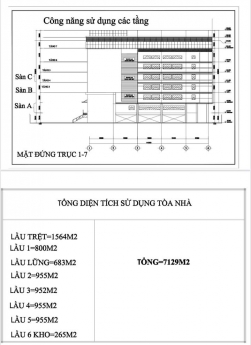 VIP VIP Bán tòa nhà VP  siêu vip quận 6 _1500m 8 tầng 247 tỷ.