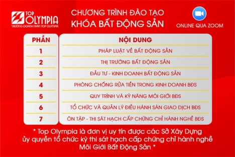 Khoá học BĐS K08 tại Quảng Trị