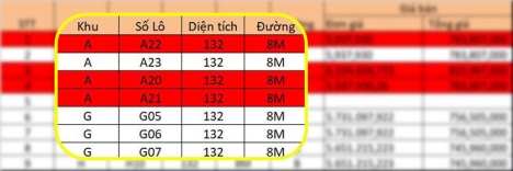 BÁN GẤP - lô đất biệt thự siêu đẹp ở LÕI Trung Tâm Hành chính MỚI Dak Lak