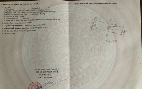 chỉ 1ty8 có ngay 60m đất tại phù lỗ - SS , chỉ cách QL3 có 100m . gọi ngay em Lợi