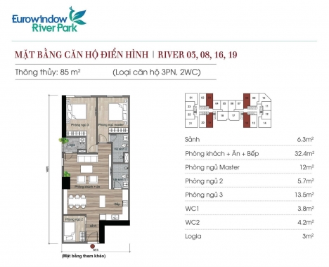 KHÔNG CÓ CĂN 3PN 85m2 NÀO RẺ NHƯ Ở DỰ ÁN EUROWINDOW RIVER PARK. NHẬN NHÀ Ở NGAY RING NGAY XE MAZDA3