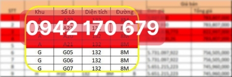 Suất ngoại giao 3 lô G liên kề 5,6,7  cơ hội X3 tài sản!