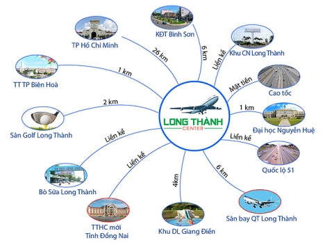 Lô đất sân bay Long Thành 210m2 cần bán nhanh, giá oix chỉ 1 tỷ 990 thương lượng . Sang tên công
