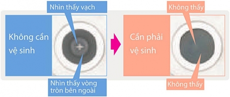 Máy lạnh âm trần nối ống gió Mitsubishi Heavy thi công và lắp đặt chuyên nghiệp giá rẻ