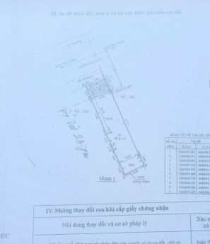 CẦN BÁN MẶT TIỀN CHỢ - VỊ TRÍ KINH DOANH CỰC SUNG - ĐƯỜNG GÒ DƯA PHƯỜNG TAM BÌNH THÀNH PHỐ THỦ ĐỨC