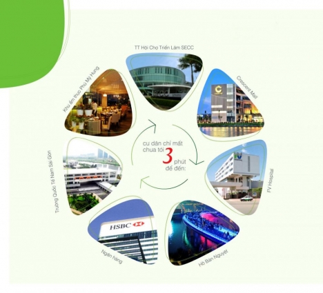 Đất Nền Nhà Phố Everich3 Phú Thuận