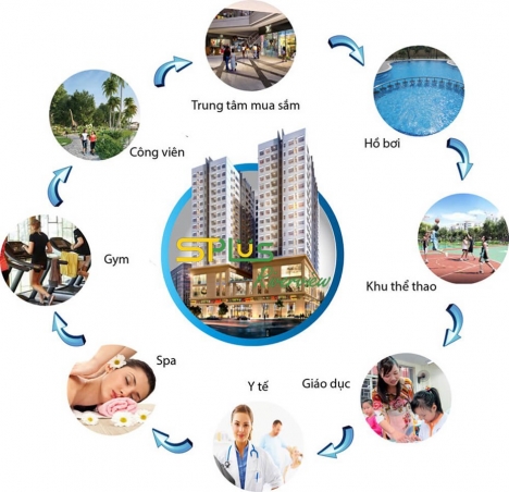 #2 Căn hộ - Splus RiverView Vĩnh Phú 38, Thuận An 1tỷ2 53m² 2PN 1WC