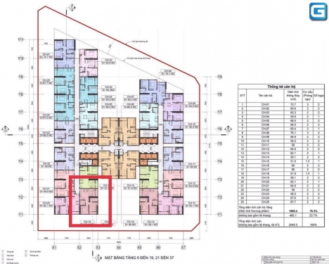 Hoàng Huy Grand Sở Dầu

Nhượng căn góc 2pn ĐN view sông Rế ch3519 giá hđ 1.685 + chênh 150 có gia