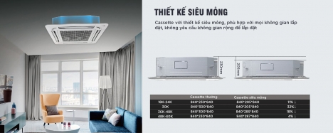 Máy lạnh âm trần Midea có đáp ứng được lợi ích cho người dùng